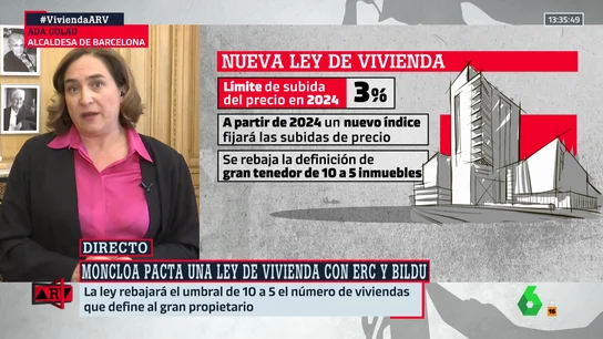 Ada Colau, satisfecha con la Ley de Vivienda: "No solo ganan los inquilinos. Gana el conjunto del país" Ada Colau, satisfecha con la Ley de Vivienda: "No solo ganan los inquilinos. Gana el conjunto del país"