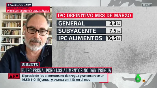 La advertencia de Alberto Montero sobre el efecto del cambio climático en los precios: "Van a subir" La advertencia de Alberto Montero sobre el efecto del cambio climático en los precios: "Van a subir"