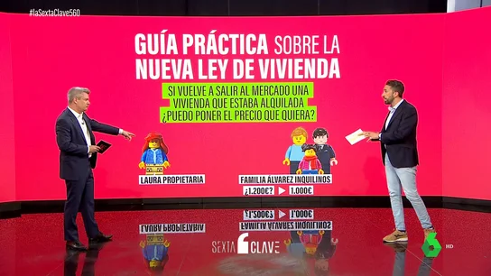 Claves de la nueva Ley de Vivienda  Claves de la nueva Ley de Vivienda