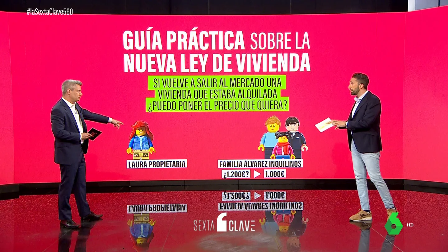 Claves de la nueva Ley de Vivienda Claves de la nueva Ley de Vivienda