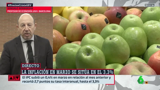 Gonzalo Bernardos señala a los culpables de que los precios no estén bajando: "El IPC sería negativo" Gonzalo Bernardos señala a los culpables de que los precios no estén bajando: "El IPC sería negativo"