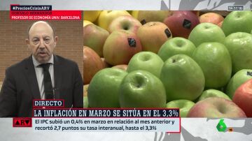 Gonzalo Bernardos señala a los culpables de que los precios no estén bajando: "El IPC sería negativo"
