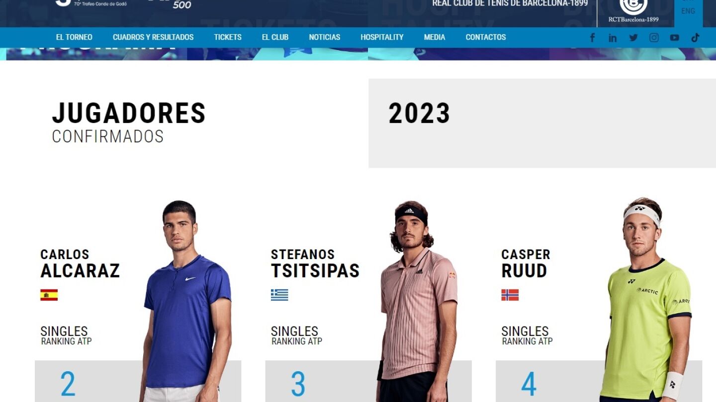 Participantes del Godó 2023