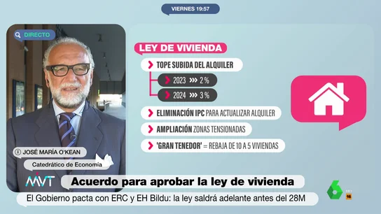 El economista José María O'Kean analiza por qué la nueva ley de vivienda "va a ser difícil de llevar a la práctica" El economista José María O'Kean analiza por qué la nueva ley de vivienda "va a ser difícil de llevar a la práctica"