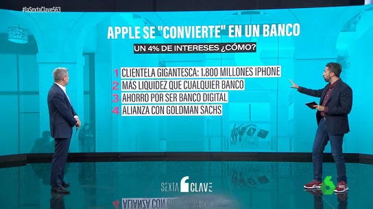 Apple pone en jaque a la banca tradicional de EEUU: su nueva cuenta de ahorro ofrece diez veces más rentabilidad Apple pone en jaque a la banca tradicional de EEUU: su nueva cuenta de ahorro ofrece diez veces más rentabilidad