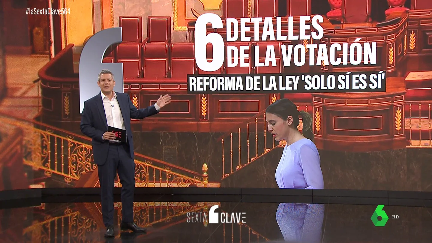 Los detalles de la votación de la reforma del 'solo sí es sí': de los aplausos del PP a la ausencia de Sánchez Los detalles de la votación de la reforma del 'solo sí es sí': de los aplausos del PP a la ausencia de Sánchez