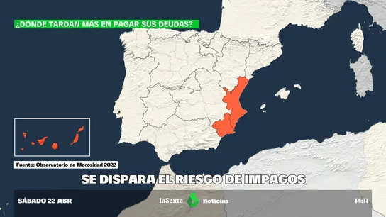 El riesgo de impagos se dispara en España: medio millón de empresas al borde de la quiebra por los retrasos El riesgo de impagos se dispara en España: medio millón de empresas al borde de la quiebra por los retrasos