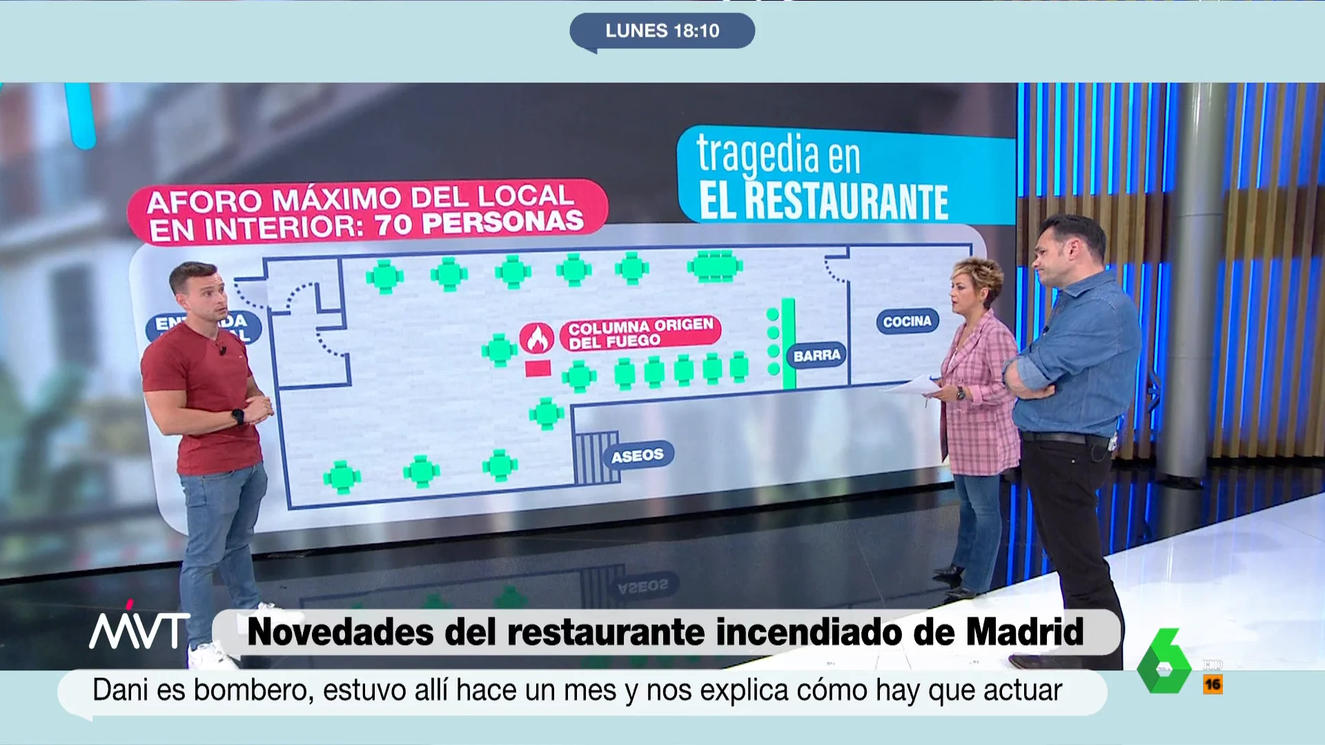  ¿Qué debemos hacer en caso de que comience a arder un restaurante mientras comemos? 