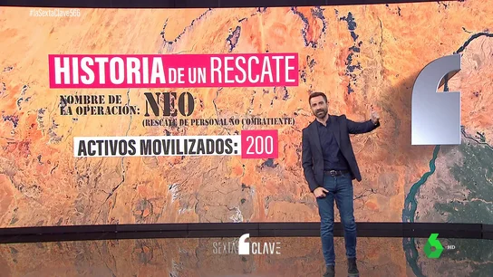 Así fue la operación secreta de evacuación en Sudán: 200 militares, tres países implicados y menos de 48h Así fue la operación secreta de evacuación en Sudán: 200 militares, tres países implicados y menos de 48h