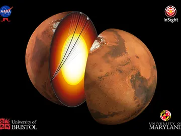 Representación artística del interior de Marte y de la trayectoria de las ondas sísmicas por su interior Representación artística del interior de Marte y de la trayectoria de las ondas sísmicas por su interior