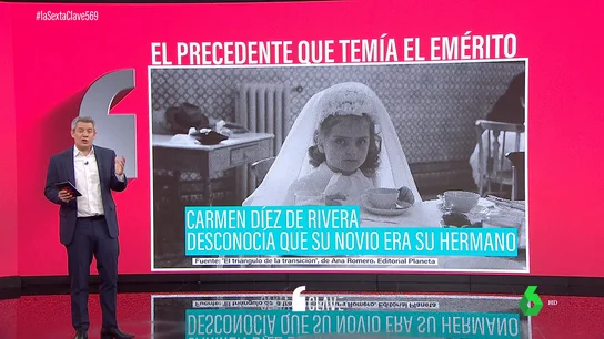 La relación prohibida de la amiga del rey emérito, o cómo Carmen Díez de Rivera se enamoró de su hermano La relación prohibida de la amiga del rey emérito, o cómo Carmen Díez de Rivera se enamoró de su hermano