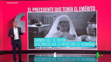 La relación prohibida de la amiga del rey emérito, o cómo Carmen Díez de Rivera se enamoró de su hermano