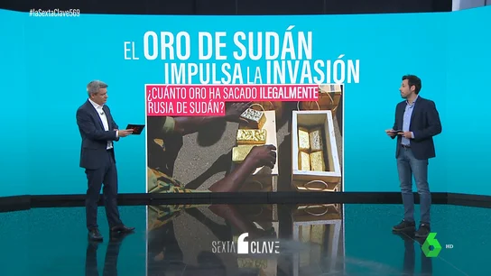 Oro en Sudán Oro en Sudán