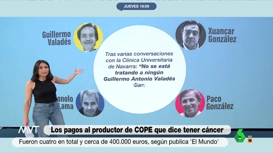 Así orquestó Willy Valadés la trama para estafar a sus compañeros de Cope con su supuesto cáncer Así orquestó Willy Valadés la trama para estafar a sus compañeros de Cope con su supuesto cáncer