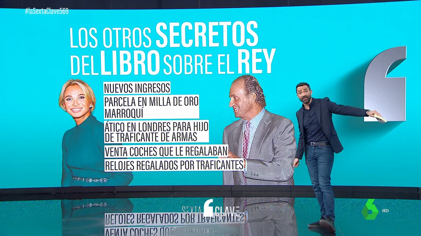 Los otros regalos del rey: joyas a Corinna, un piso al hijo de un traficante de armas o un Velázquez a una amante Los otros regalos del rey: joyas a Corinna, un piso al hijo de un traficante de armas o un Velázquez a una amante