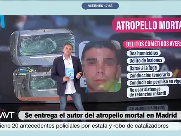 Pedro, el autor del atropello mortal de Madrid con 20 antecedentes por robo con fuerza, estafa y hurto