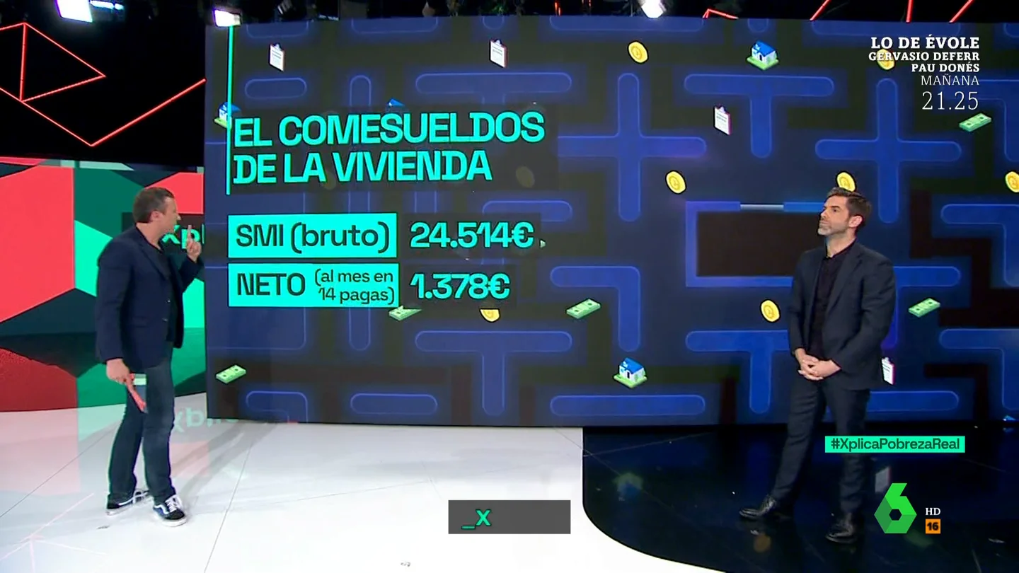 XPLICA- El comesueldos de la vivienda XPLICA- El comesueldos de la vivienda