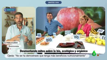 ¿Son más sanos los productos 'Eco' o 'Bio'? El nutricionista Pablo Ojeda da las claves para que no te tomen el pelo