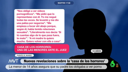 Casa de los horrores Casa de los horrores