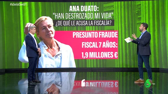 Ana Duato explota contra Hacienda por anular su deuda de 500.000 euros, pero su batalla con la Justicia sigue Ana Duato explota contra Hacienda por anular su deuda de 500.000 euros, pero su batalla con la Justicia sigue