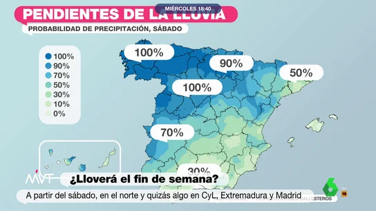 lluvia lluvia