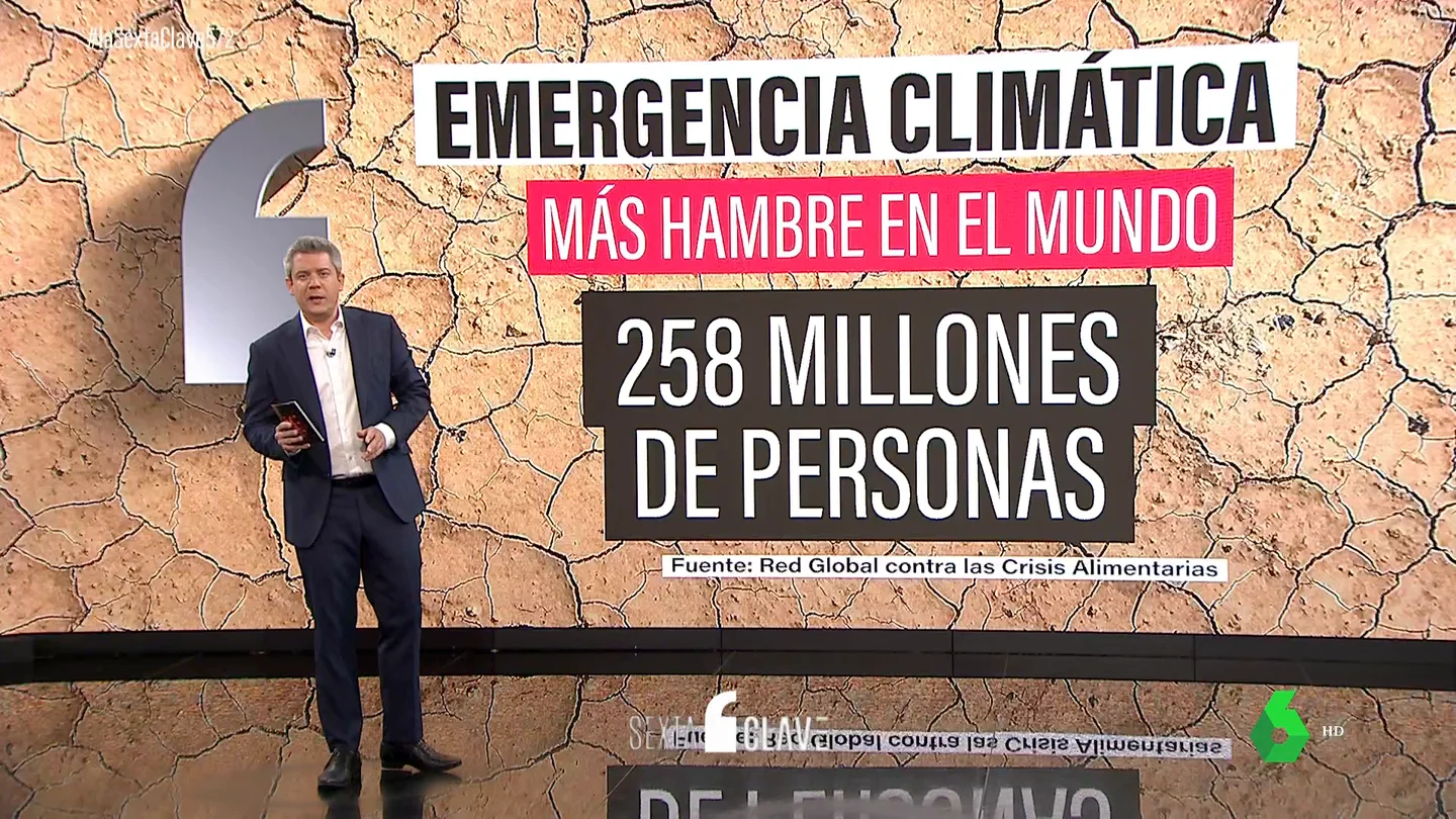 la clave emergencia climatica la clave emergencia climatica