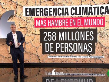 la clave emergencia climatica