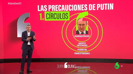 Cinco claves de la seguridad de Putin: desde catadores por si le envenenan hasta una cuarentena para quien le visite Cinco claves de la seguridad de Putin: desde catadores por si le envenenan hasta una cuarentena para quien le visite