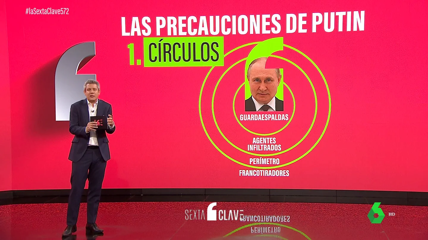 Cinco claves de la seguridad de Putin: desde catadores por si le envenenan hasta una cuarentena para quien le visite Cinco claves de la seguridad de Putin: desde catadores por si le envenenan hasta una cuarentena para quien le visite