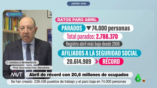 Gonzalo Bernardos, sobre los datos del empleo Gonzalo Bernardos, sobre los datos del empleo