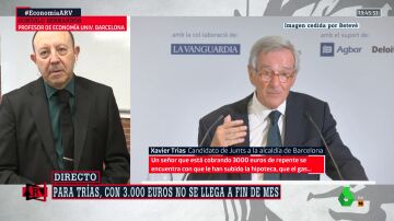 Gonzalo Bernardos responde a Trias tras afirmar que con 3.000 euros no se llega a fin de mes