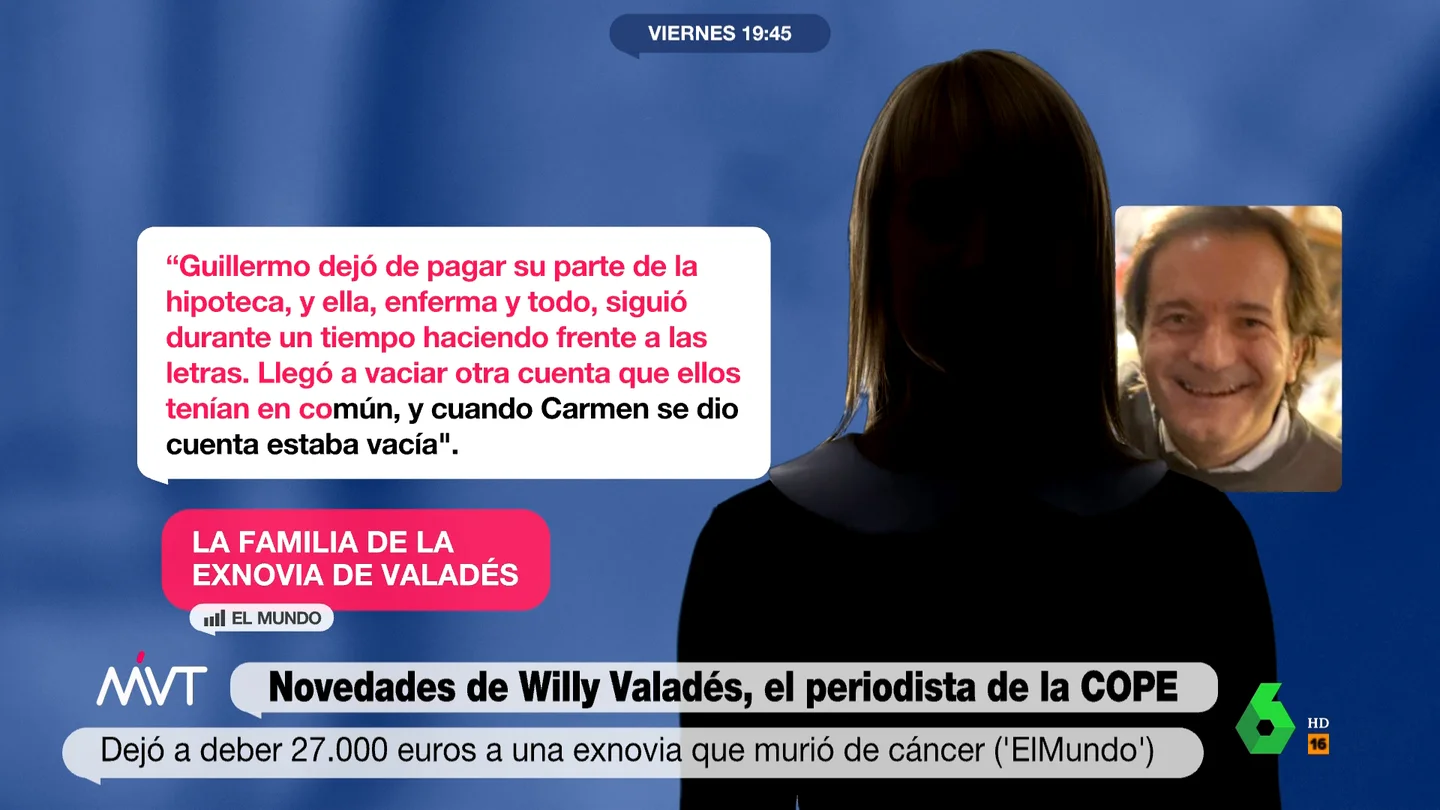 Habla la familia de una exnovia de Willy Valadés que murió de cáncer: "Le decía: 'Si te vas a morir, ¿para qué quieres el dinero?'" Habla la familia de una exnovia de Willy Valadés que murió de cáncer: "Le decía: 'Si te vas a morir, ¿para qué quieres el dinero?'"