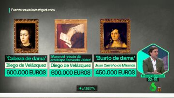 La reflexión de Pablo Montesinos sobre los cuadros robados en el Palacio Real: "La investigación sigue abierta"