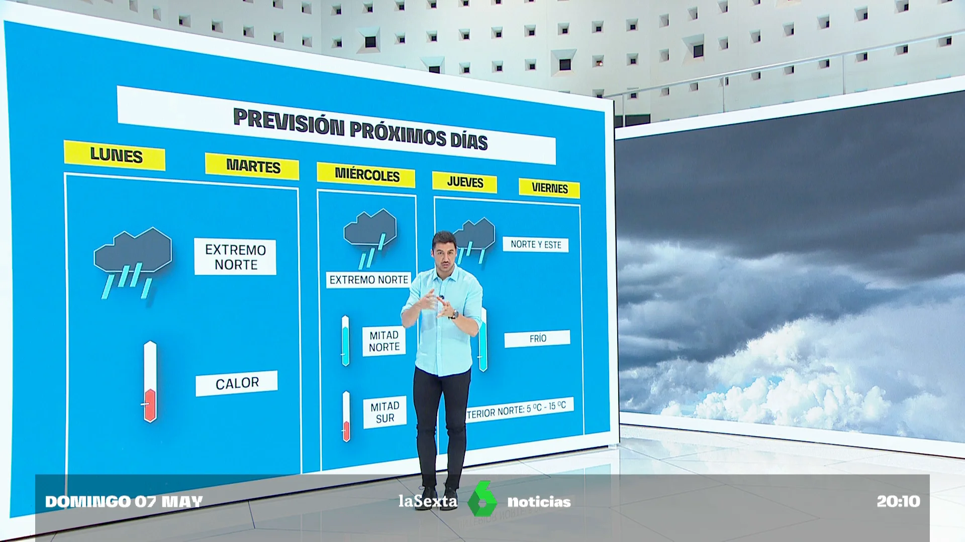 PREVISIÓN TIEMPO