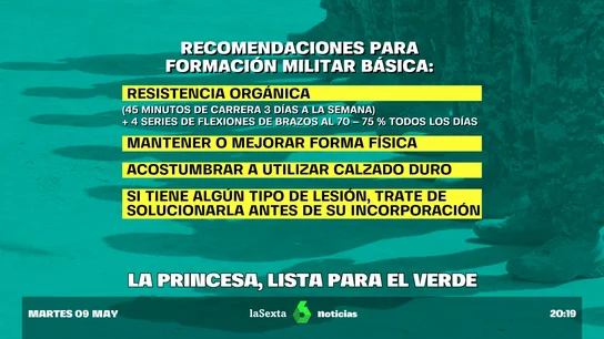 La princesa Leonor, a un paso de la academia militar: así deberá prepararse La princesa Leonor, a un paso de la academia militar: así deberá prepararse