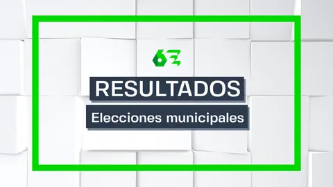 Consulta en laSexta los resultados de las elecciones municipales del 28M en España Comprueba los resultados de las elecciones municipales españolas del 28 de mayo, en laSexta