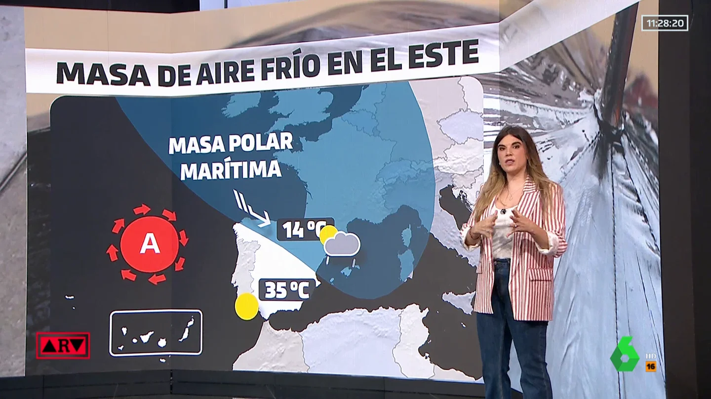 Frío en el norte y calor en el sur tras la entrada de una masa polar que baja las temperatura Frío en el norte y calor en el sur tras la entrada de una masa polar que baja las temperatura