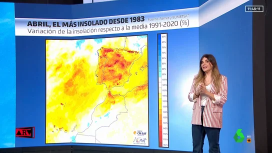 España vive el mes de abril más soleado desde 1983 España vive el mes de abril más soleado desde 1983