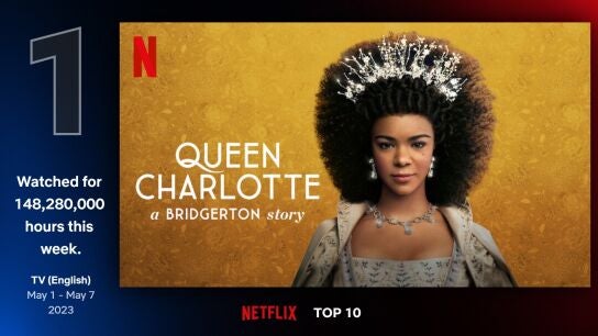 'La reina Carlota: una historia de Los Bridgerton' domina el ranking de Netflix en su primera semana de estreno.
