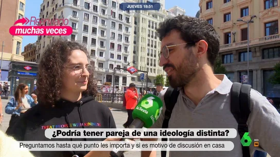 Preguntas sobre la ideología en una relación Preguntas sobre la ideología en una relación