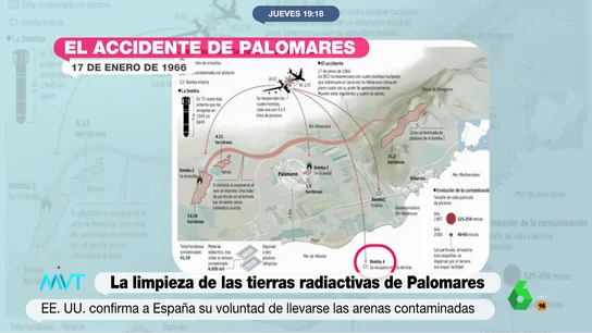 Palomares Palomares