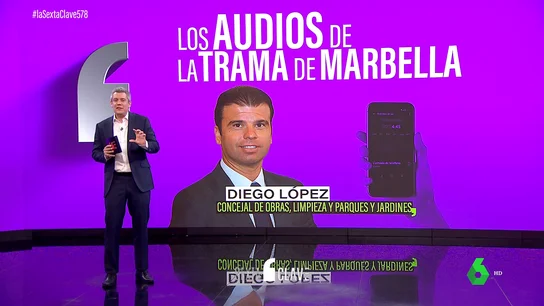 La explicación del concejal de Marbella por mandar callar en los audios: "O estoy conduciendo o estoy en el baño" La explicación del concejal de Marbella por mandar callar en los audios: "O estoy conduciendo o estoy en el baño"