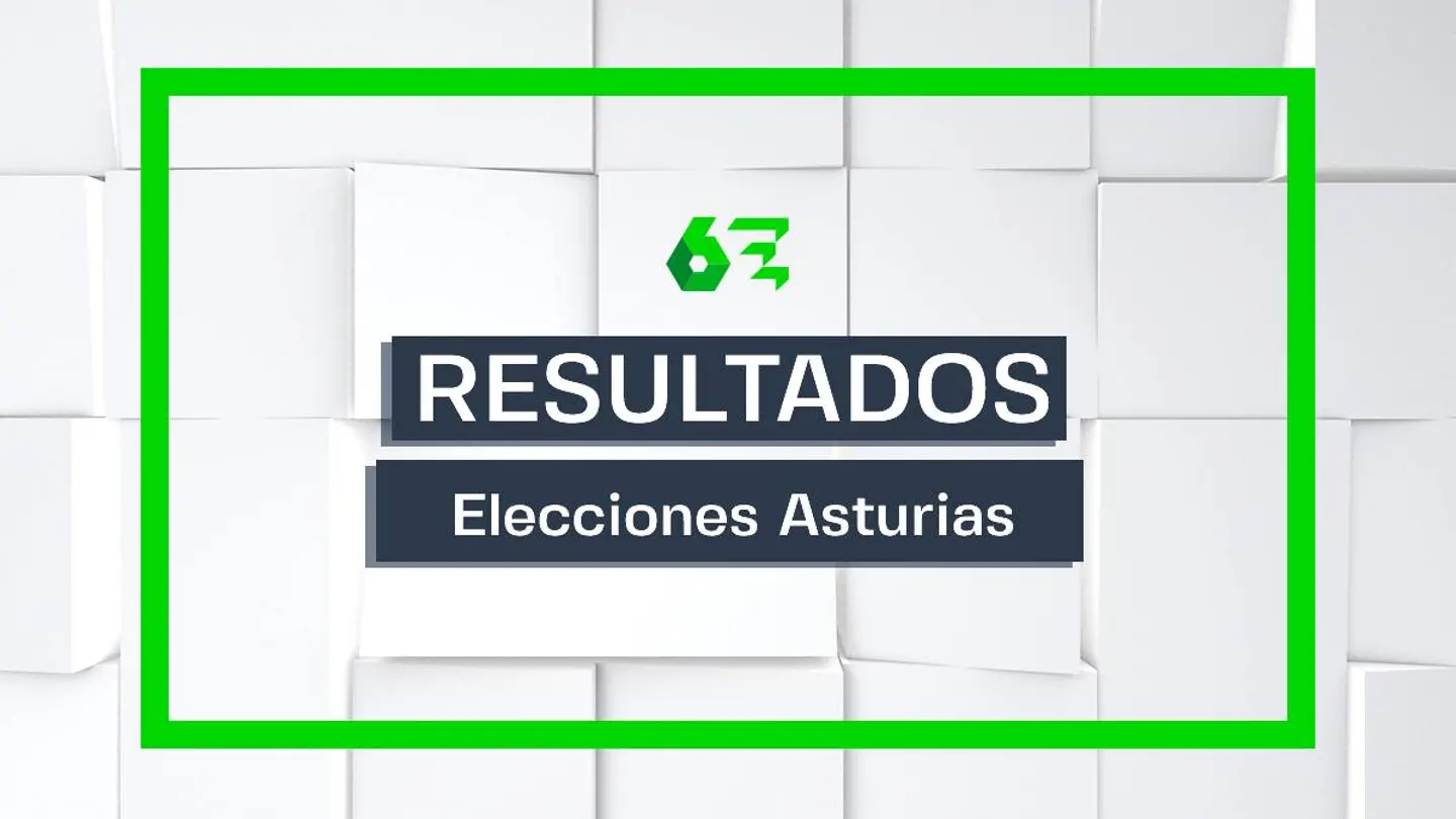 Elecciones autonómicas en el Principado de Asturias: consulta los resultados en laSexta Elecciones autonómicas en el Principado de Asturias: consulta los resultados en laSexta