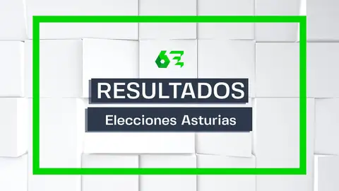 Comprueba los resultados de las elecciones autonómicas en Asturias este 28M de 2023 Elecciones autonómicas en el Principado de Asturias: consulta los resultados en laSexta