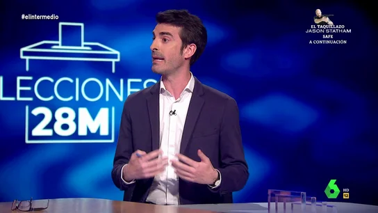 Pablo Simón, sobre el papel de Vox: "Va a ser fundamental para que el PP pueda ganar Gobiernos autonómicos" Pablo Simón, sobre el papel de Vox: "Va a ser fundamental para que el PP pueda ganar Gobiernos autonómicos"