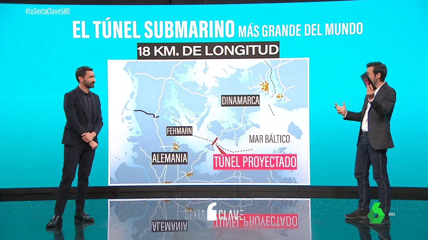 El túnel submarino más largo del mundo ya está en construcción: 18 km para unir Alemania y Dinamarca en diez minutos El túnel submarino más largo del mundo ya está en construcción: 18 km para unir Alemania y Dinamarca en diez minutos