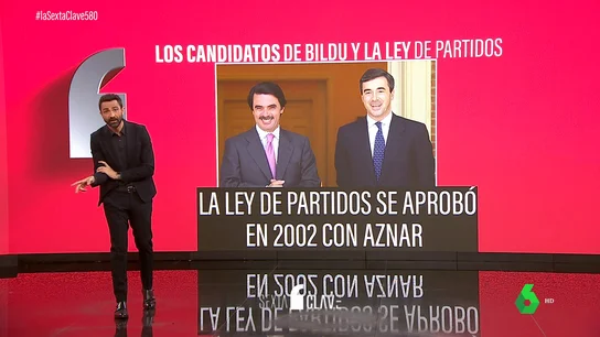 Bildu, epicentro de las críticas: de los que piden su ilegalización al dinero que deben los candidatos condenados de ETA Bildu, epicentro de las críticas: de los que piden su ilegalización al dinero que deben los candidatos condenados de ETA