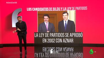 Bildu, epicentro de las críticas: de los que piden su ilegalización al dinero que deben los candidatos condenados de ETA
