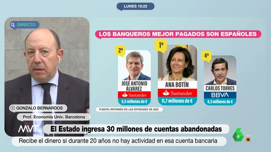 La reacción de Bernardos al conocer cuánto ganan los banqueros españoles mejor pagados La reacción de Bernardos al conocer cuánto ganan los banqueros españoles mejor pagados