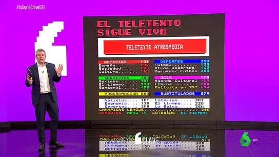 ¿Qué fue del teletexto? La ventana de información que aún usan dos millones de españoles cumple 35 años ¿Qué fue del teletexto? La ventana de información que aún usan dos millones de españoles cumple 35 años